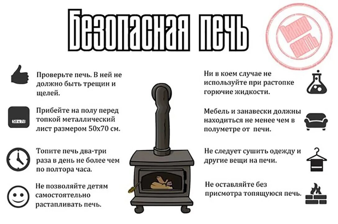 Инструкция по пожарной безопасности при топке печей (каминов) МЧС РОССИИ.